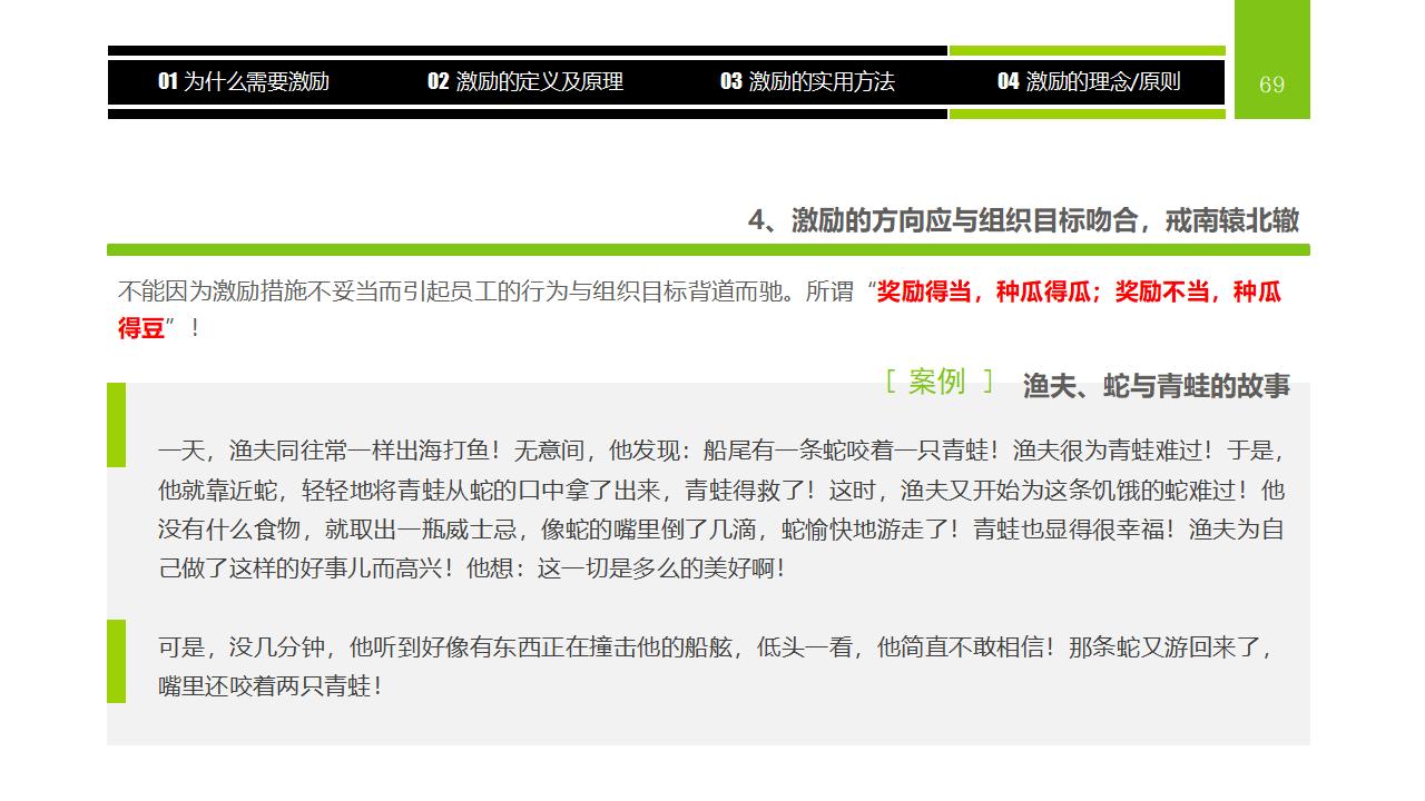 图片[69]-企业员工激励方法集萃PPT下载-8PPT