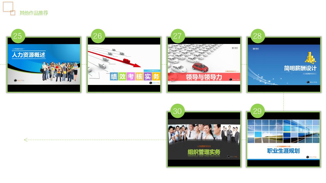 图片[69]-人力资源管理之《面试官技能培训》PPT下载-8PPT
